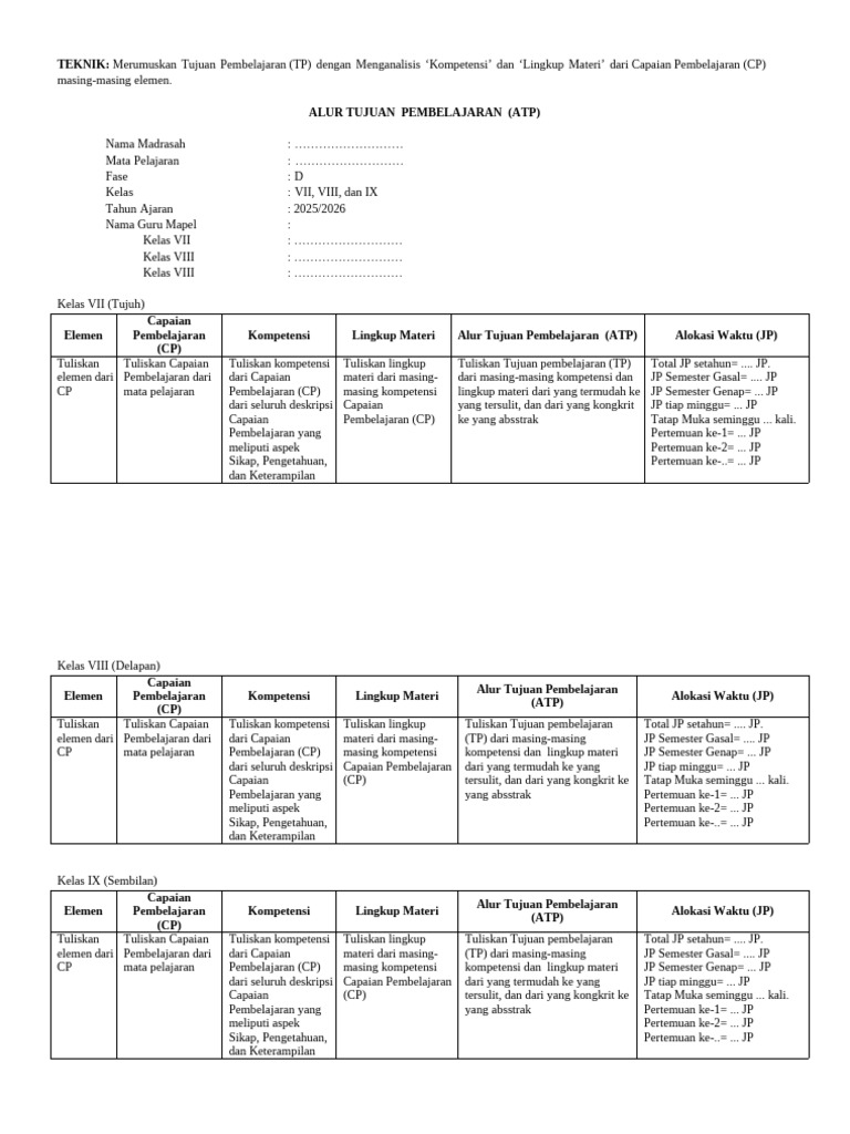 Template Pembuatan Atp Fase D | PDF