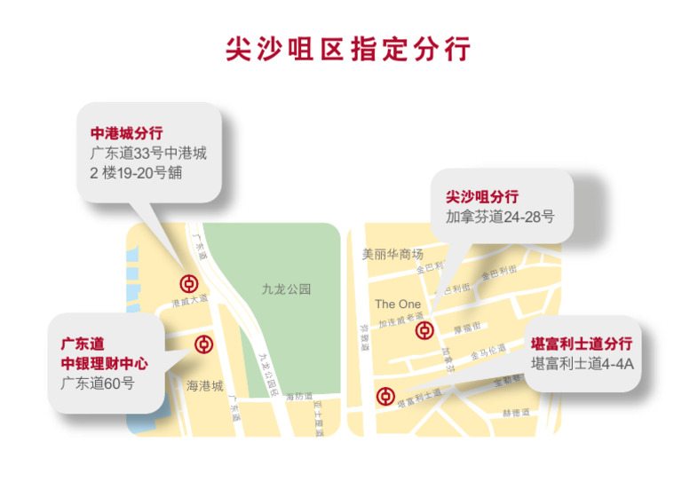 Map TST | PDF