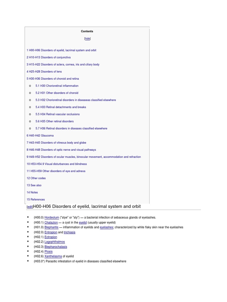 ICD Codes PDF Retina Visual Impairment
