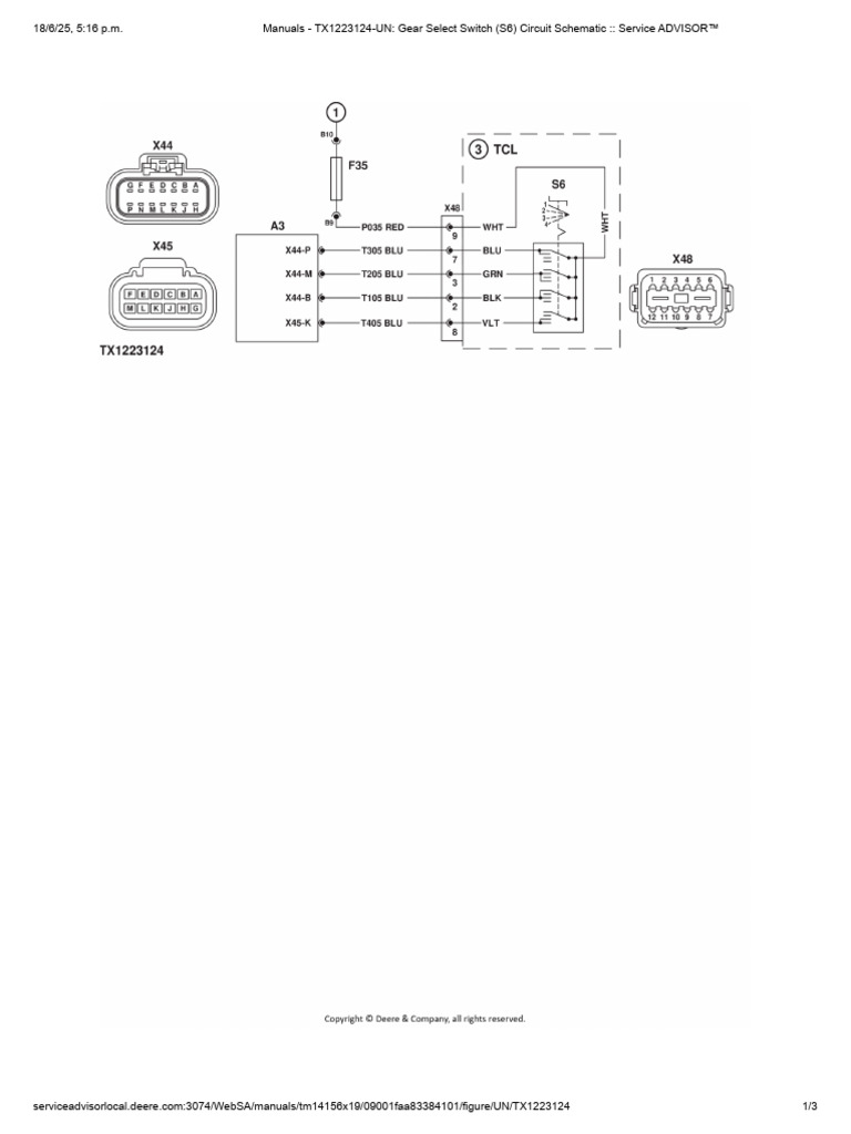 Diagrama de TCL | PDF