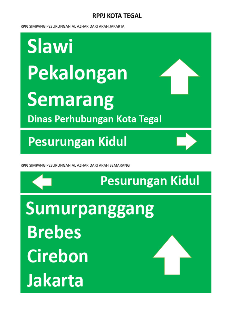 RPPJ Simpang Pesurungan Al Azhar | PDF