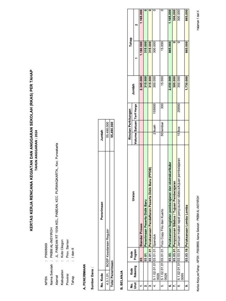 RKAS Full | PDF