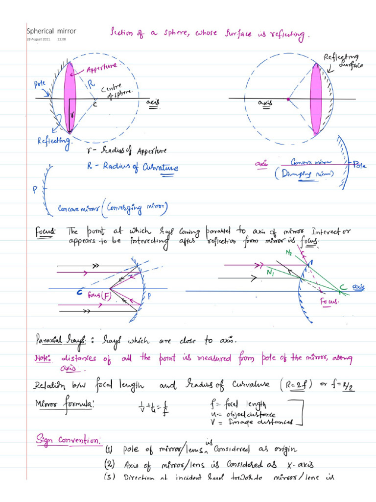 27 Spherical Mirror | PDF
