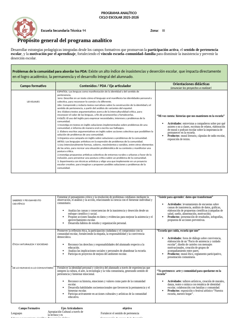 Progama Analitico 94 | PDF | Escuelas | Comunidad