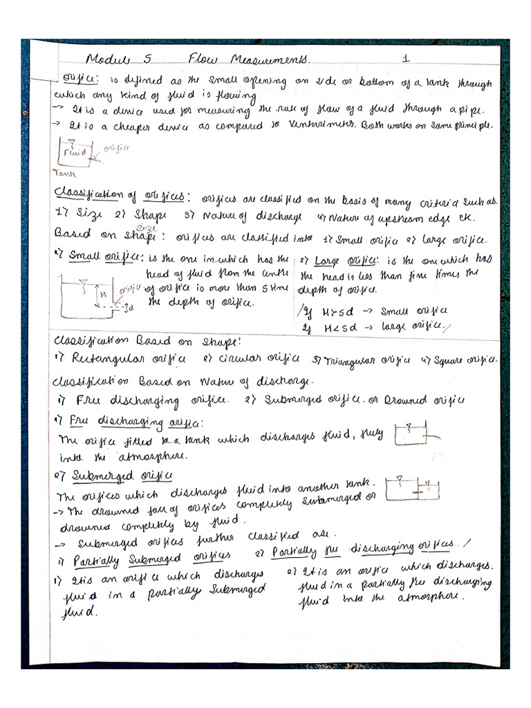 FM Mod 5 | PDF