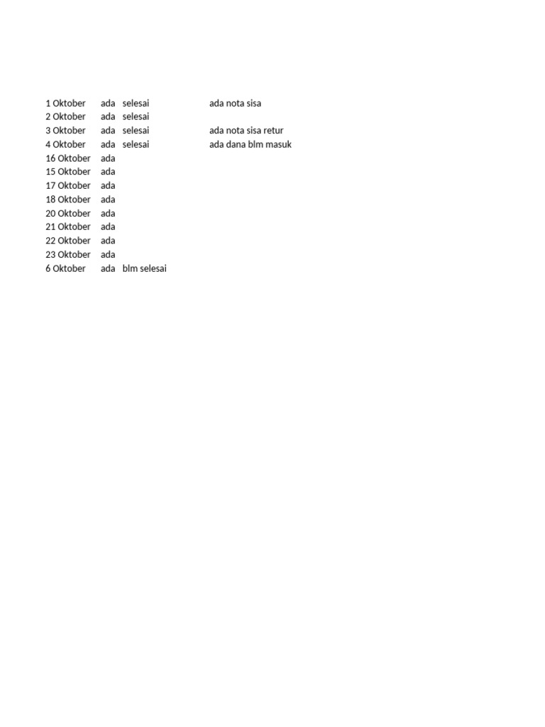 Nota | PDF