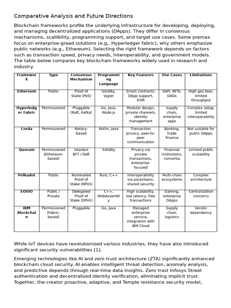 Blockchain Frameworks and Security Insights | PDF | Computer Security ...