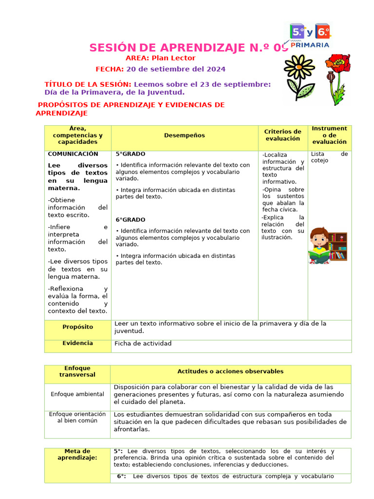 Lectura sobre Primavera y Juventud | PDF | Aprendizaje | Ciencia cognitiva