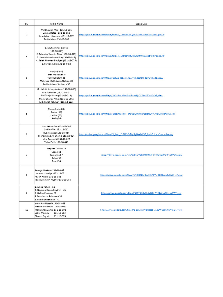 Student Roll Call and Video Links | PDF