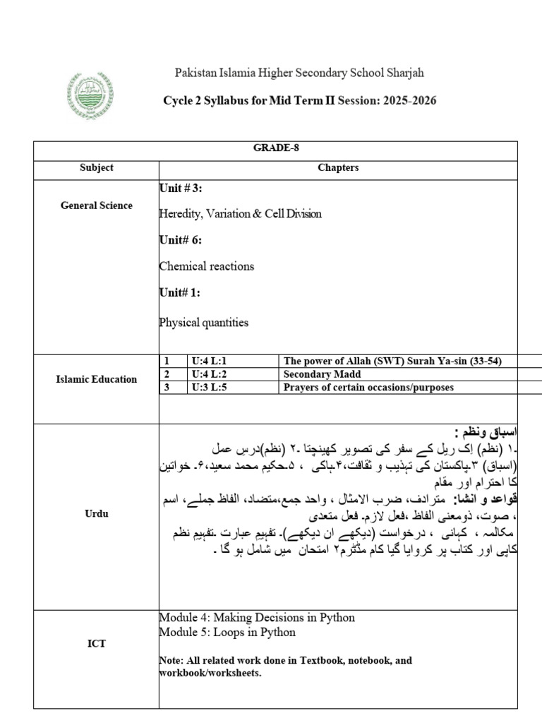 (Cycle-2) Syllabus for Mid Term II Session 2025_2026_Grade 8[1] | PDF