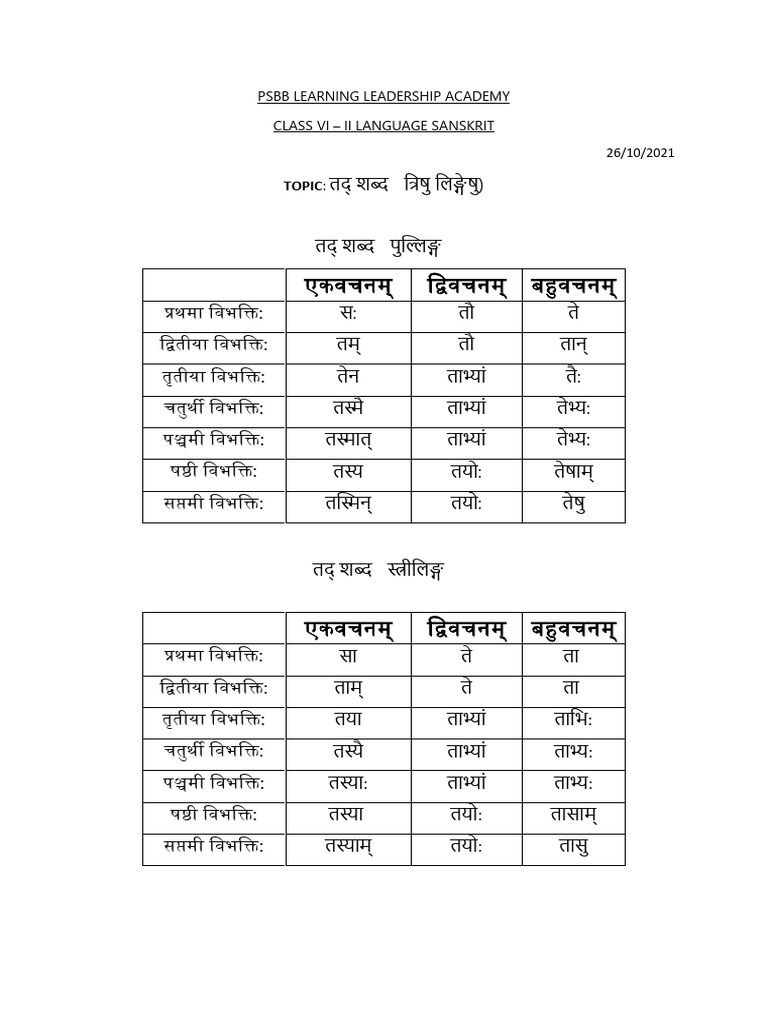Tad Shabda | PDF
