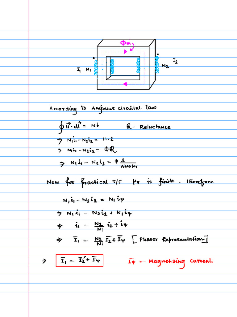 Module 11 | PDF