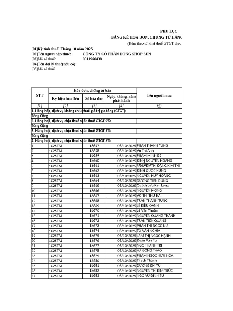 Report Detail | PDF