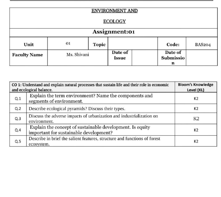 Unit 1 EVS Assignment | PDF