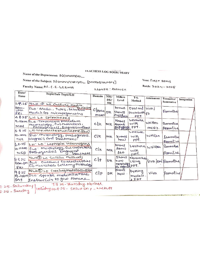 August Micro Logbook | PDF