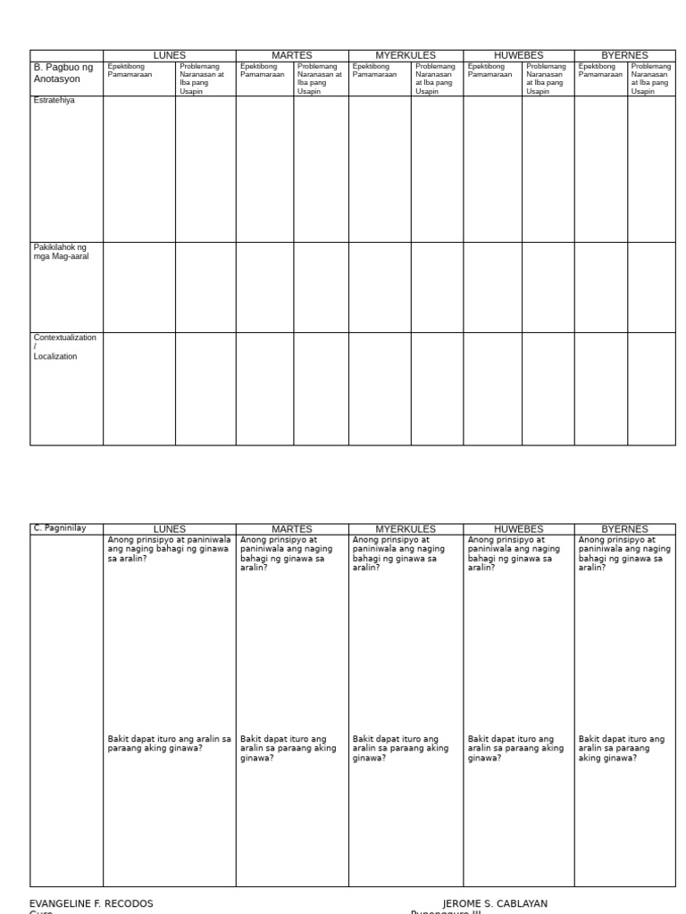 Anotasyon Filipino | PDF