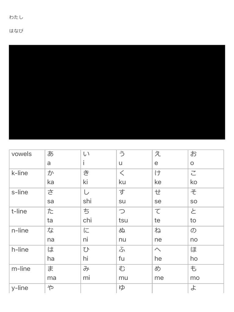 Understanding Tojitsu in Japanese Language | PDF | Trousers | Linguistics