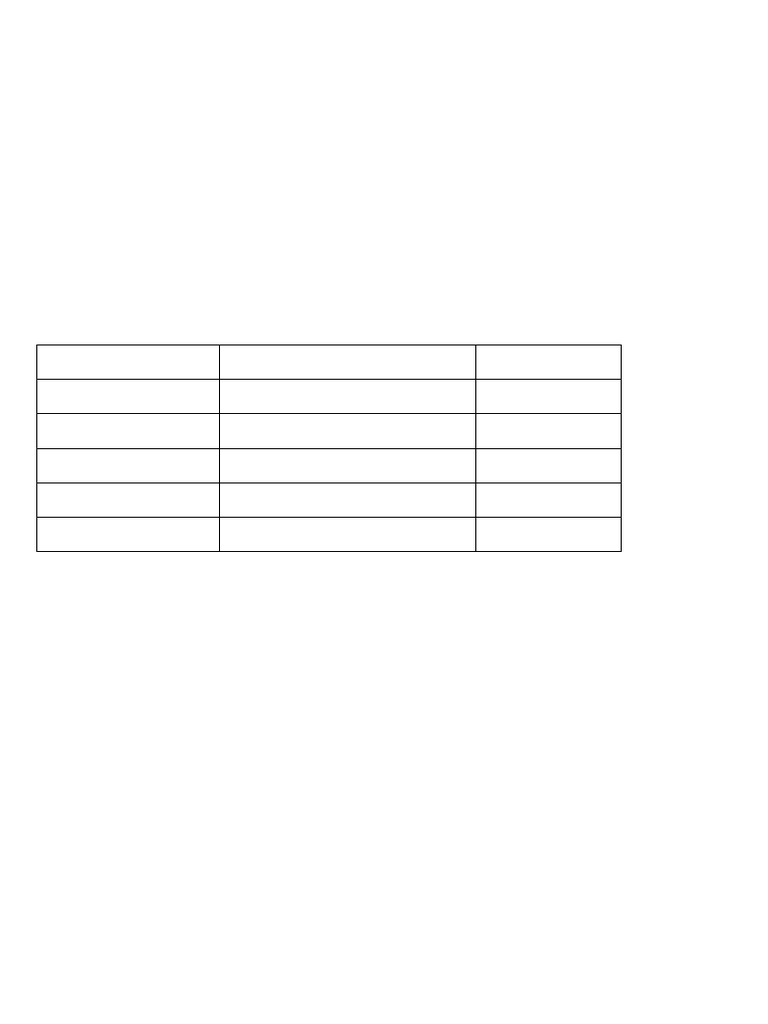Expense Tracker Project | PDF
