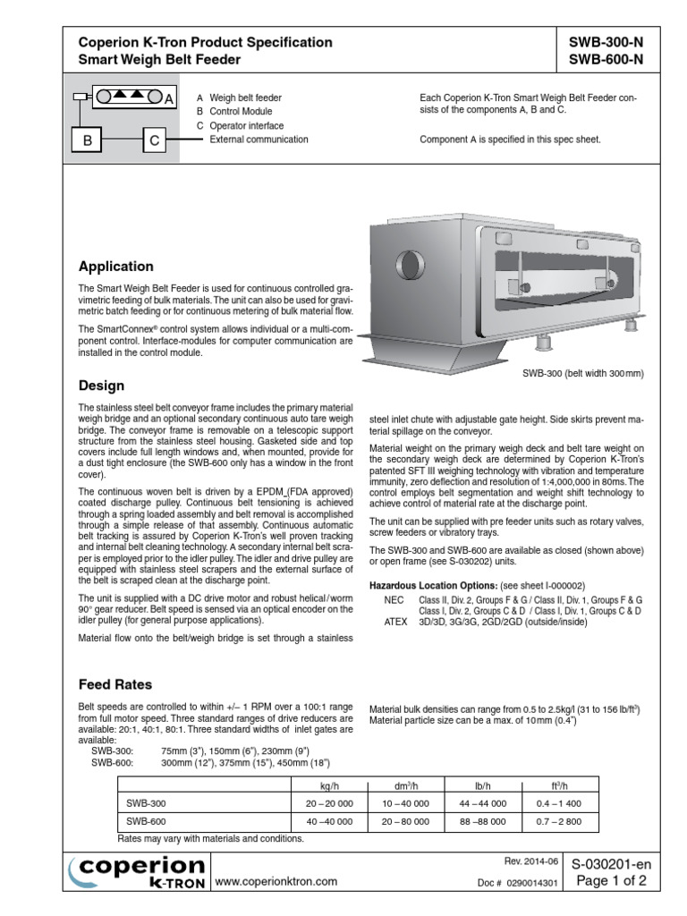 Specifications SWB 300 600 N | PDF | Mechanical Engineering ...