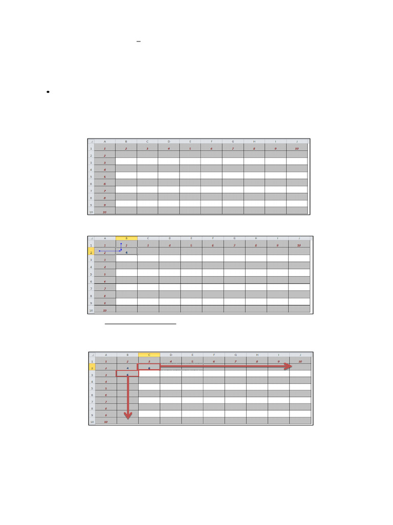 MS-Excel Basic Formula Activity Guide | PDF