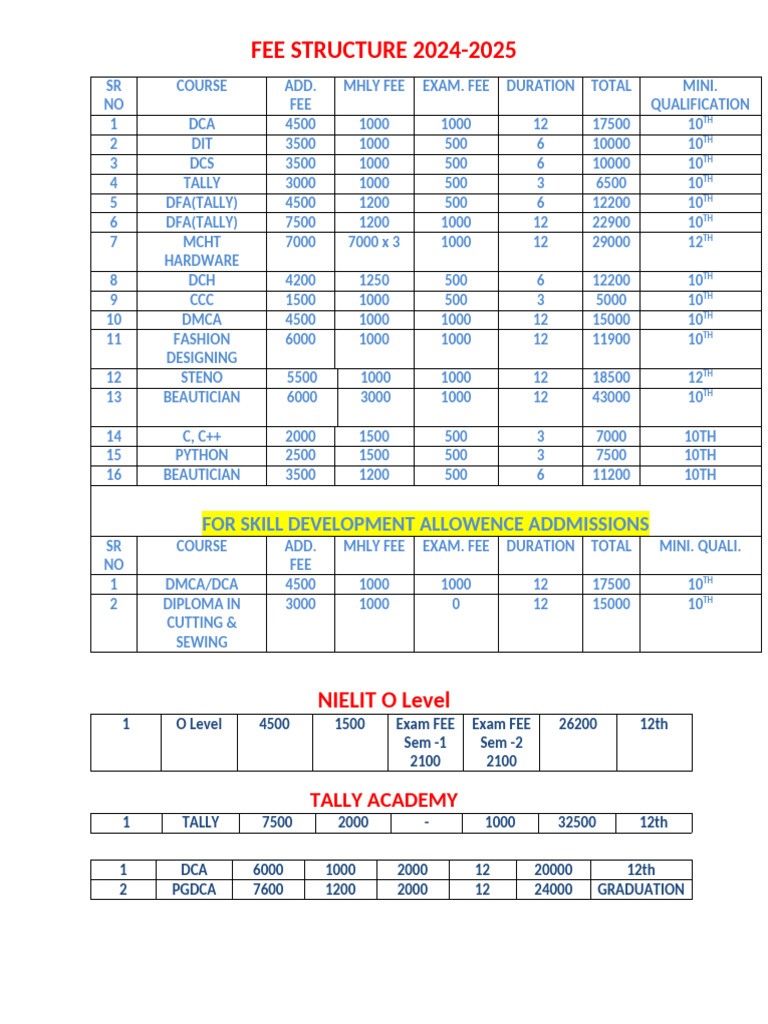 2024-2025 Course Fee Structure | PDF