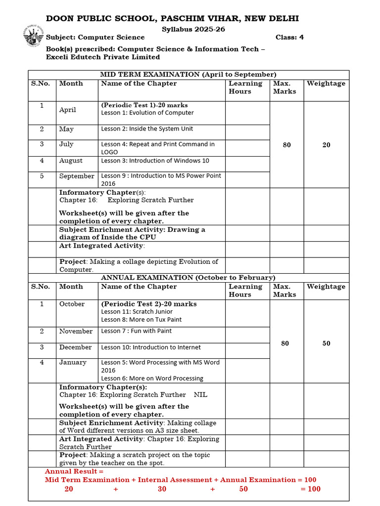 Class 4 Computer Science Syllabus 2025-26 | PDF | Computing