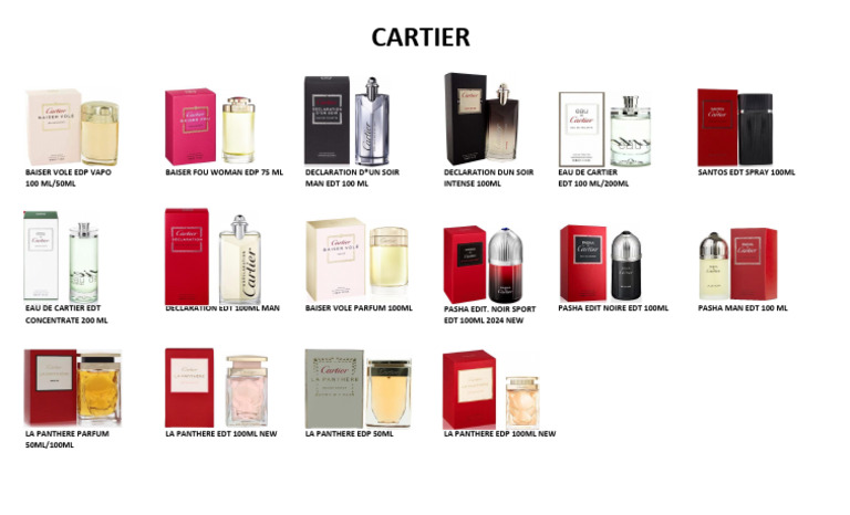 Cartier Per Okt | PDF