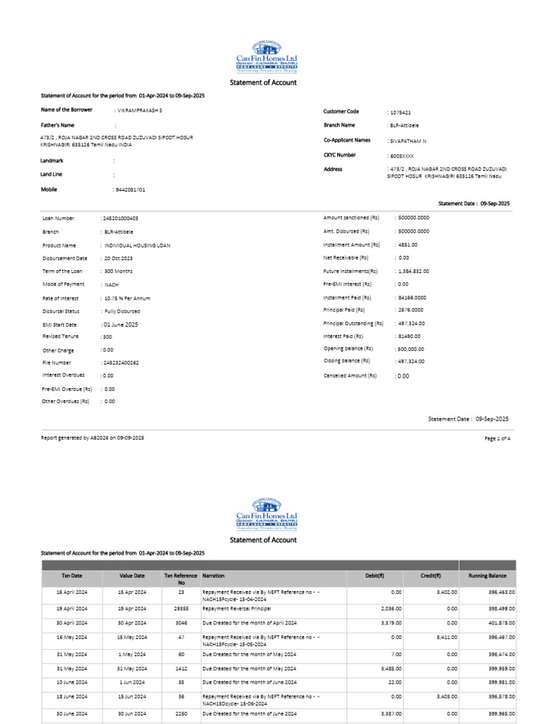 Housing Loan Statement Summary | PDF | Interest | Loans