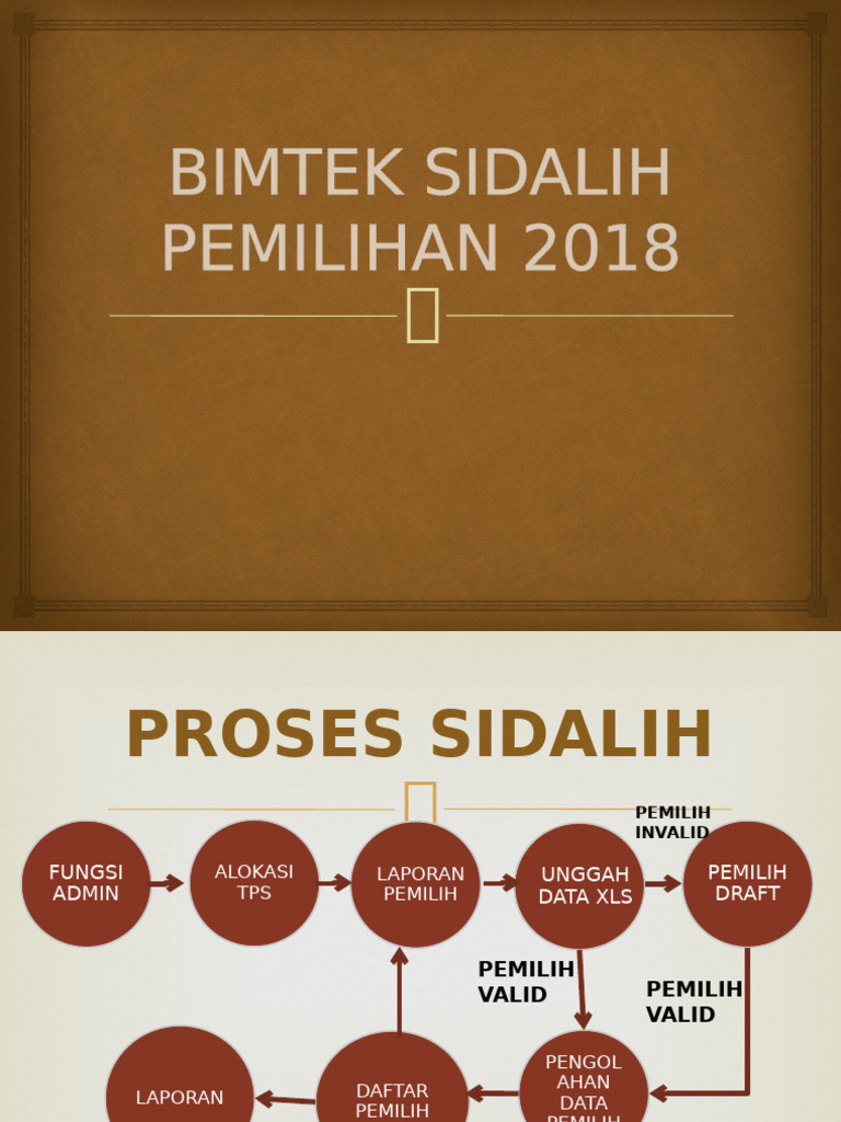BIMTEK SIDALIH PEMILIHAN 2018_revisi1 | PDF