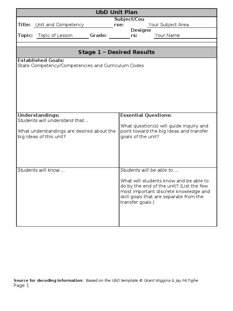 Ubd Unit Plan: Title: Unit and Competency Subject/Cou Rse: Topic: Topic ...