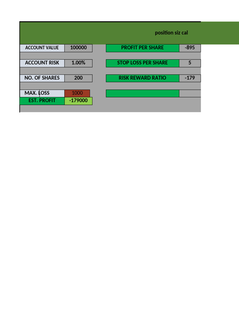 Stock Position Size Calculation Guide | PDF