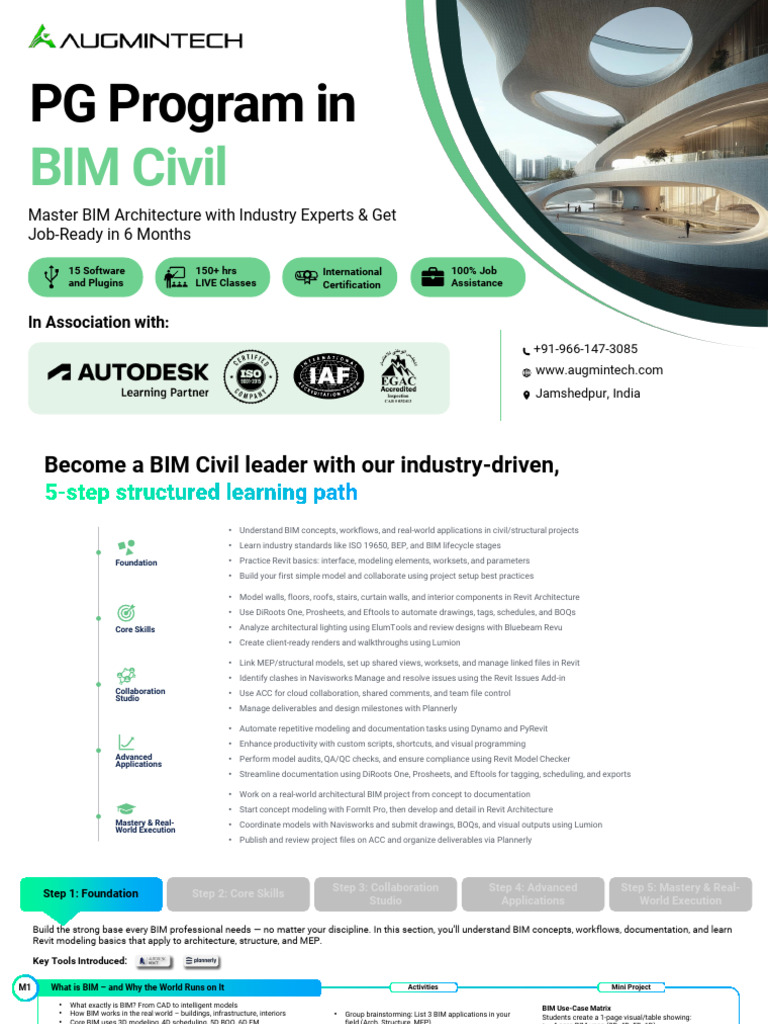 Master BIM Civil Program in 6 Months | PDF | Autodesk Revit | Building ...