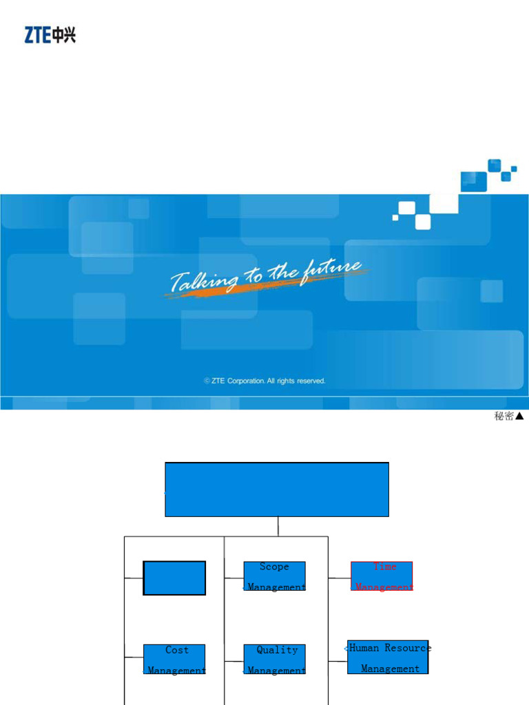 Project Time Management Overview | PDF | Project Management