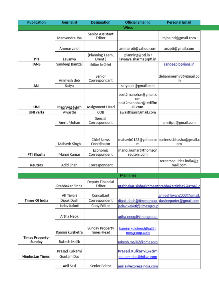 Media Contacts Directory | PDF | Newspapers