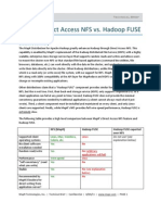 Map8's Direct Access NFS vs. Padoop FUSE