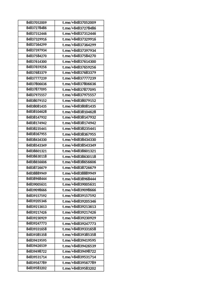 1001 Data | PDF
