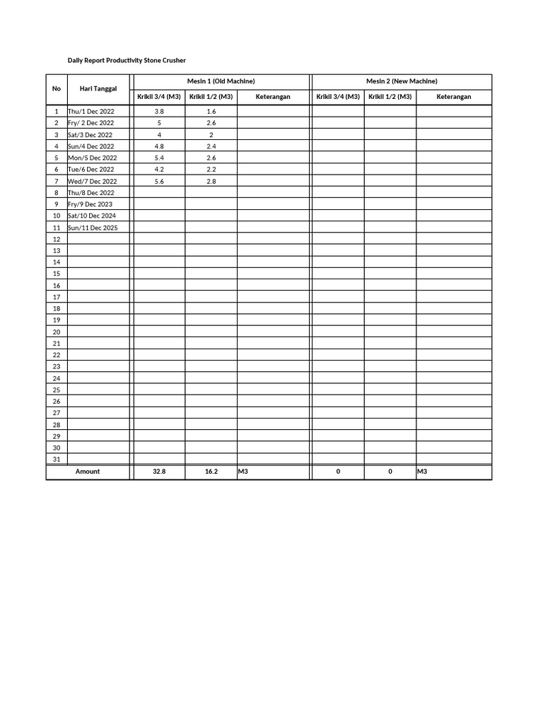 ST Report Stoc | PDF