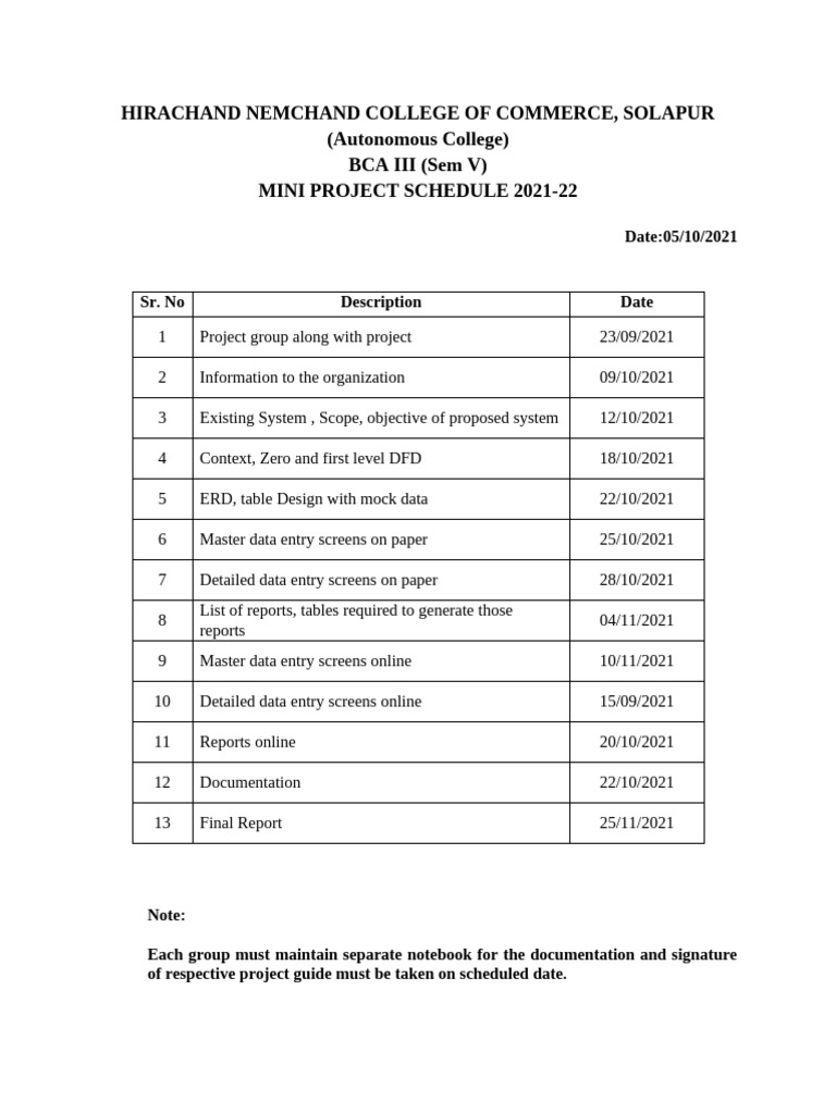 BCA III Mini Project Schedule 2021-22 | PDF