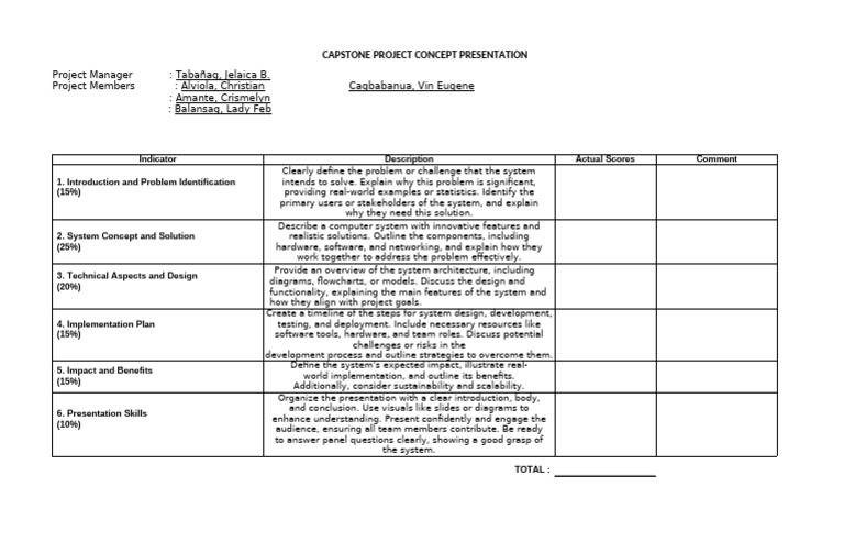 Capstone Project Concept Overview | PDF | System | Software