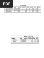 AFT Scoring Chart | PDF