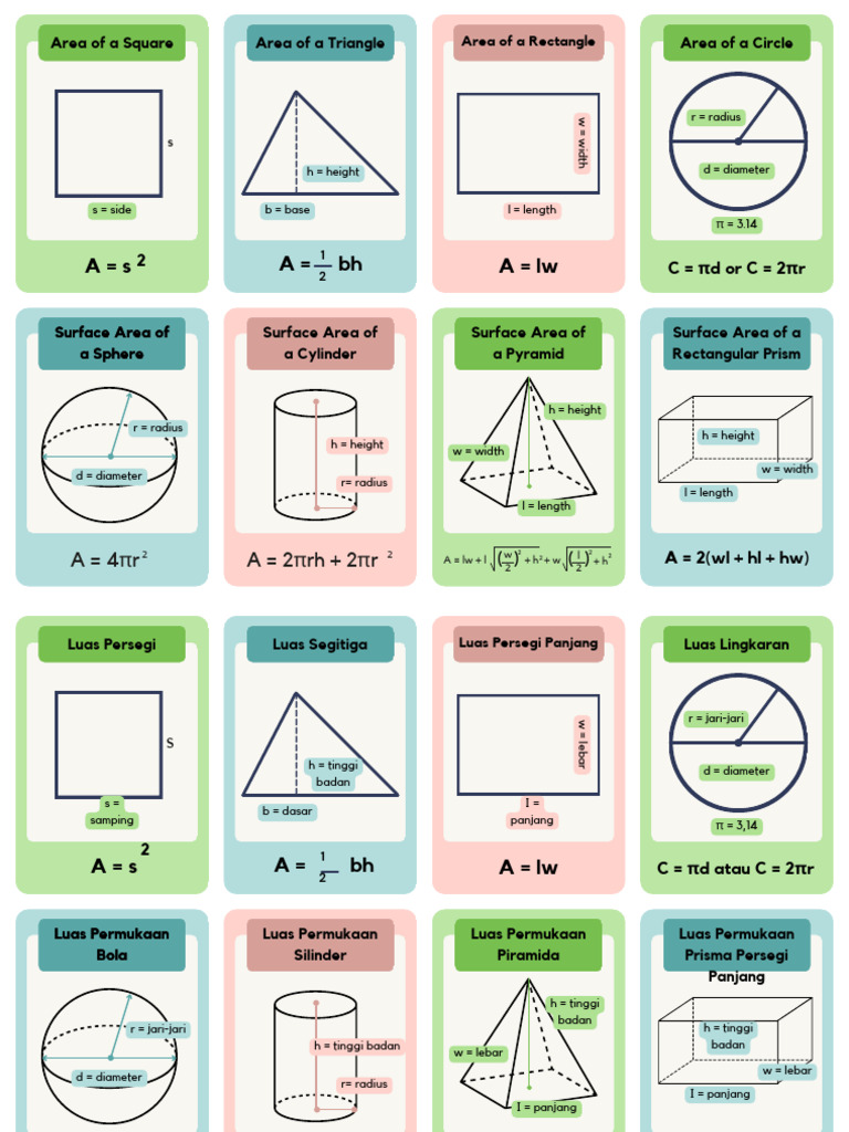 Area Formulas for Geometric Shapes | PDF | Area | Euclidean Plane Geometry