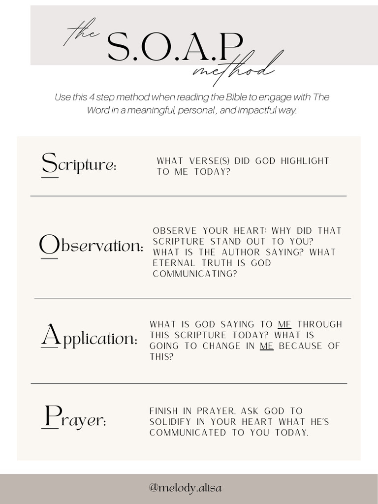 2025 SOAP Worksheet | PDF