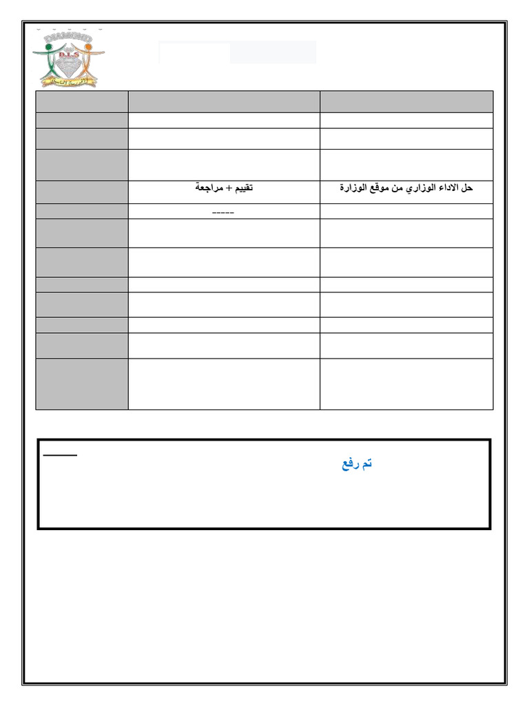 Prim.3A Class Schedule for 6/3/2025 | PDF