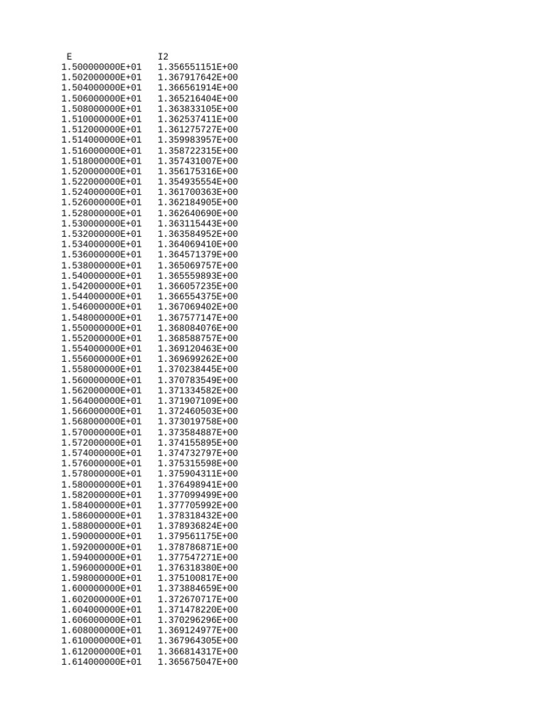 Data Analysis of E and I2 Values | PDF
