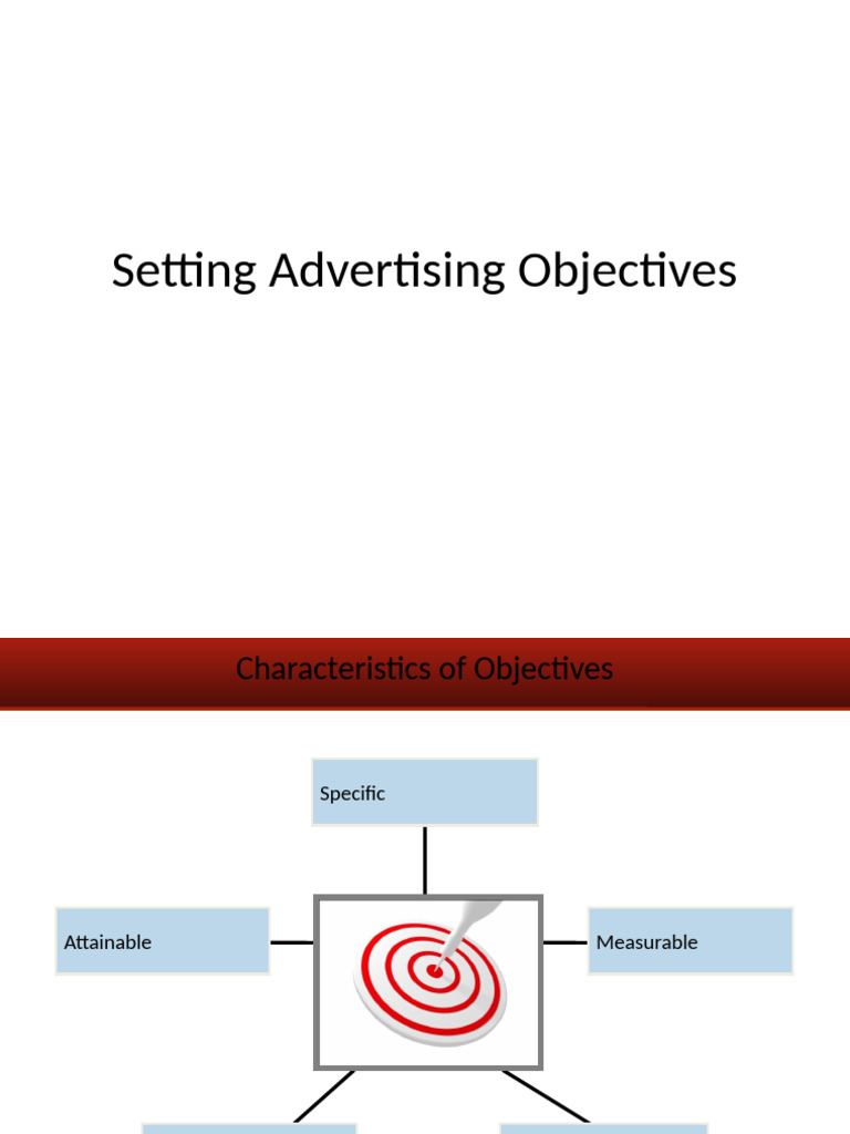 Setting Effective Advertising Objectives | PDF | Brand | Advertising