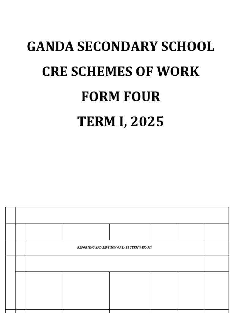 C.R.E. Term 1 Scheme for Form Four | PDF | Bible | Justice