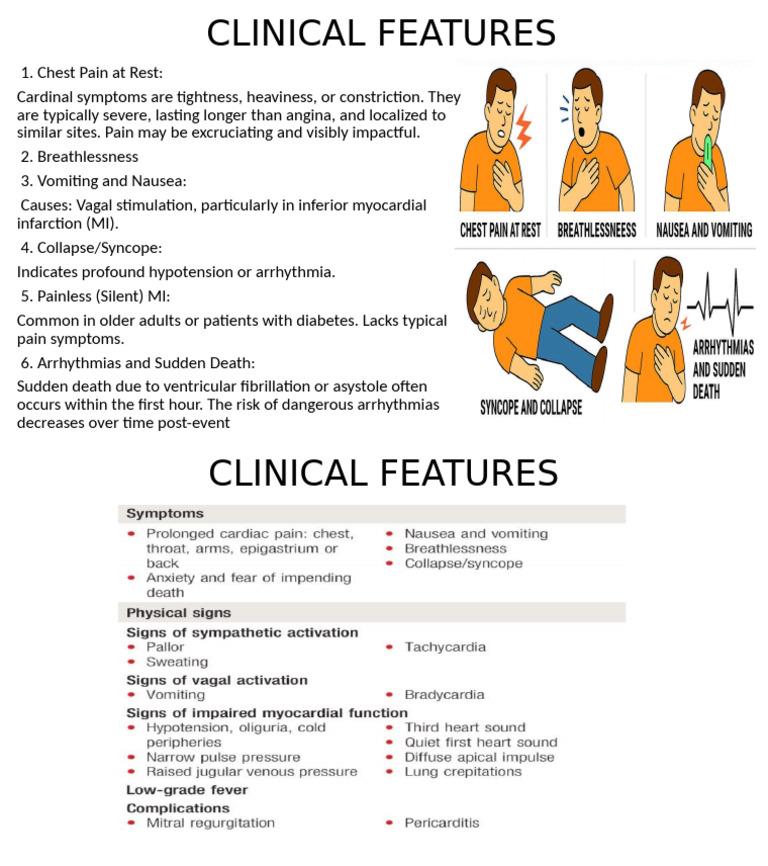 Key Clinical Features of Myocardial Infarction | PDF