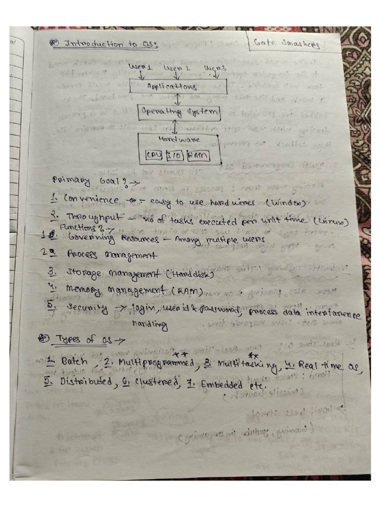 OS1 | PDF