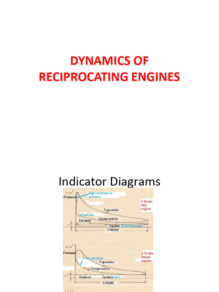 Dynamics of Reciprocating Engines | PDF | Force | Torque