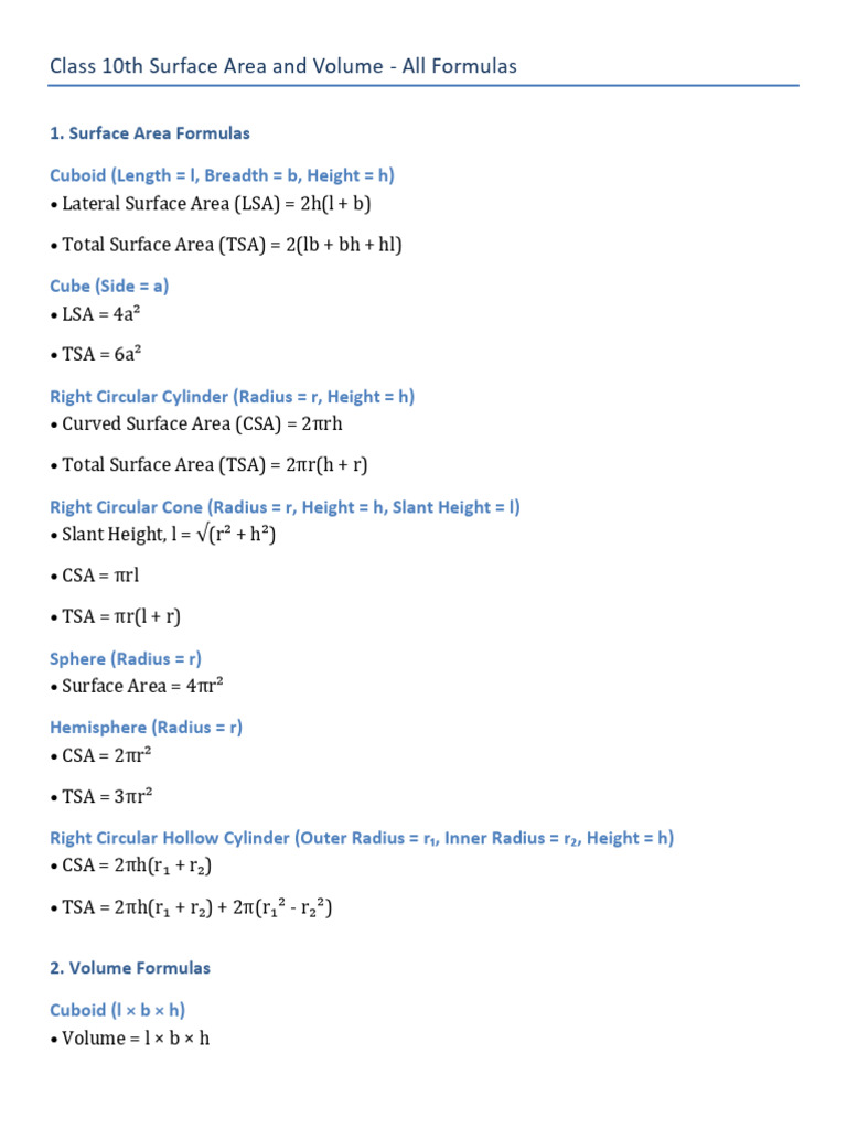 Class 10 Surface Area & Volume Formulas | PDF